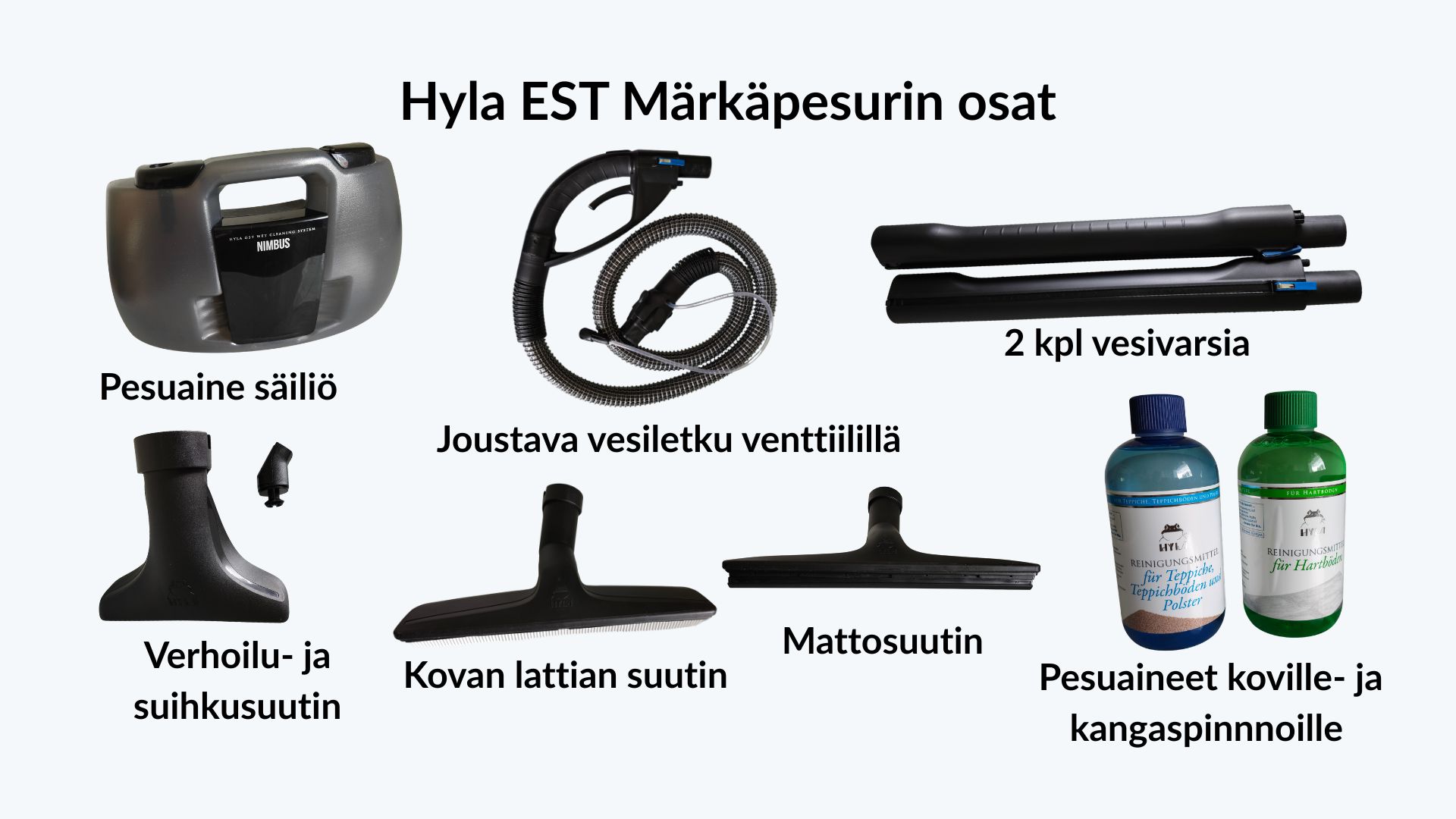 Hyla EST Märkäpesurin osat